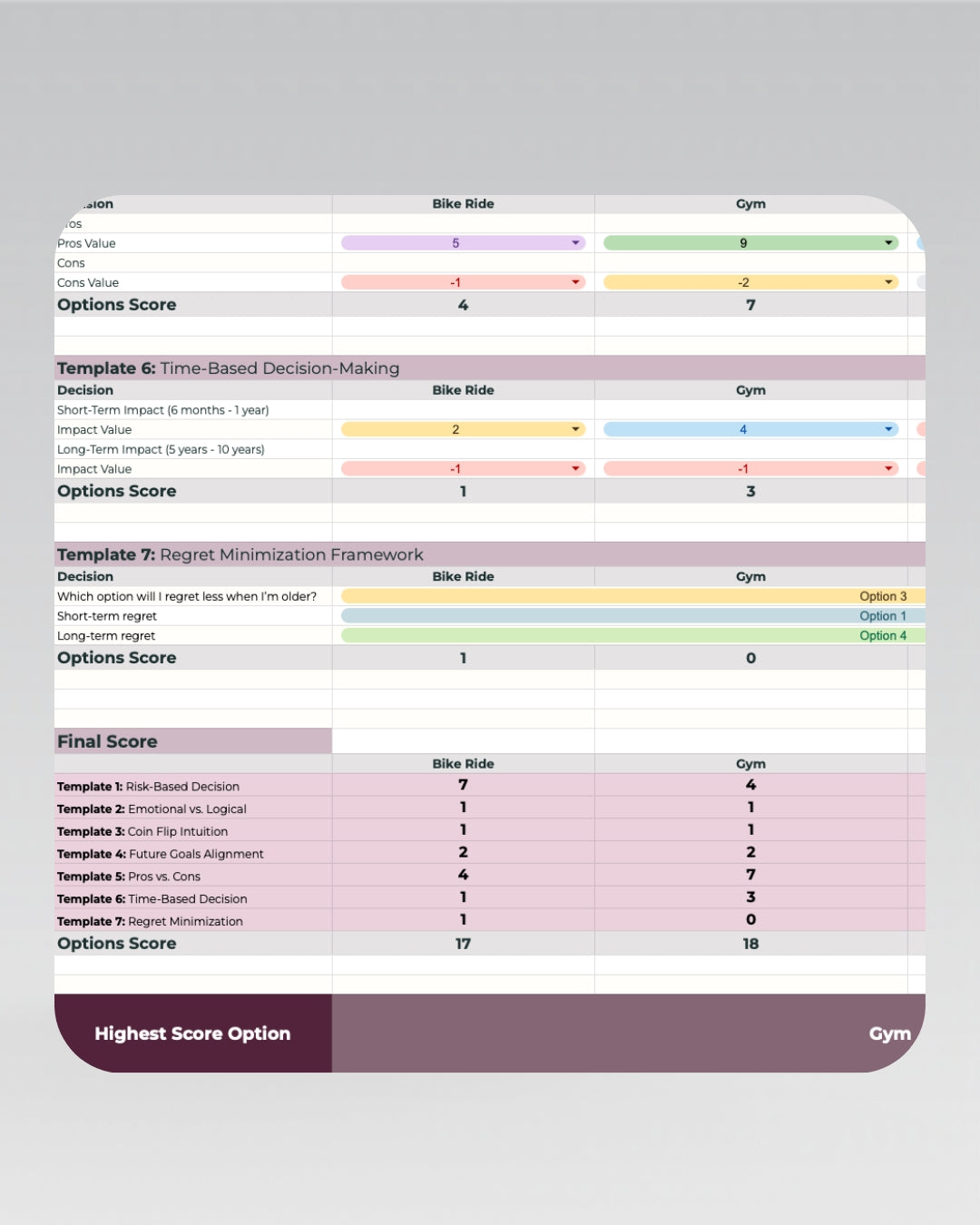 Digital Template: The Decision-Making Template