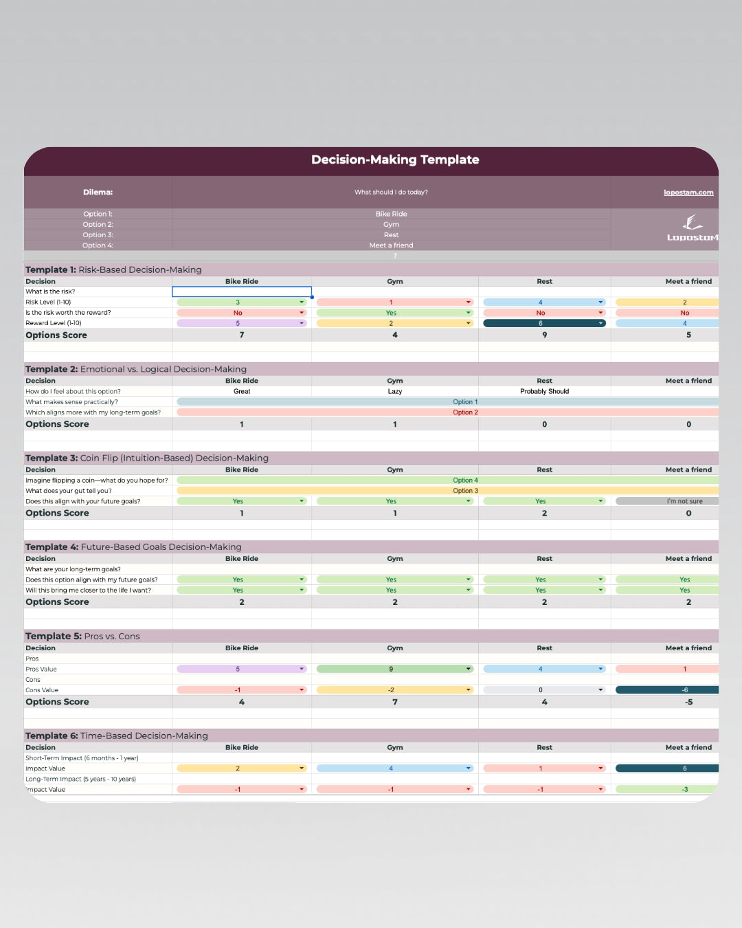 Digital Template: The Decision-Making Template